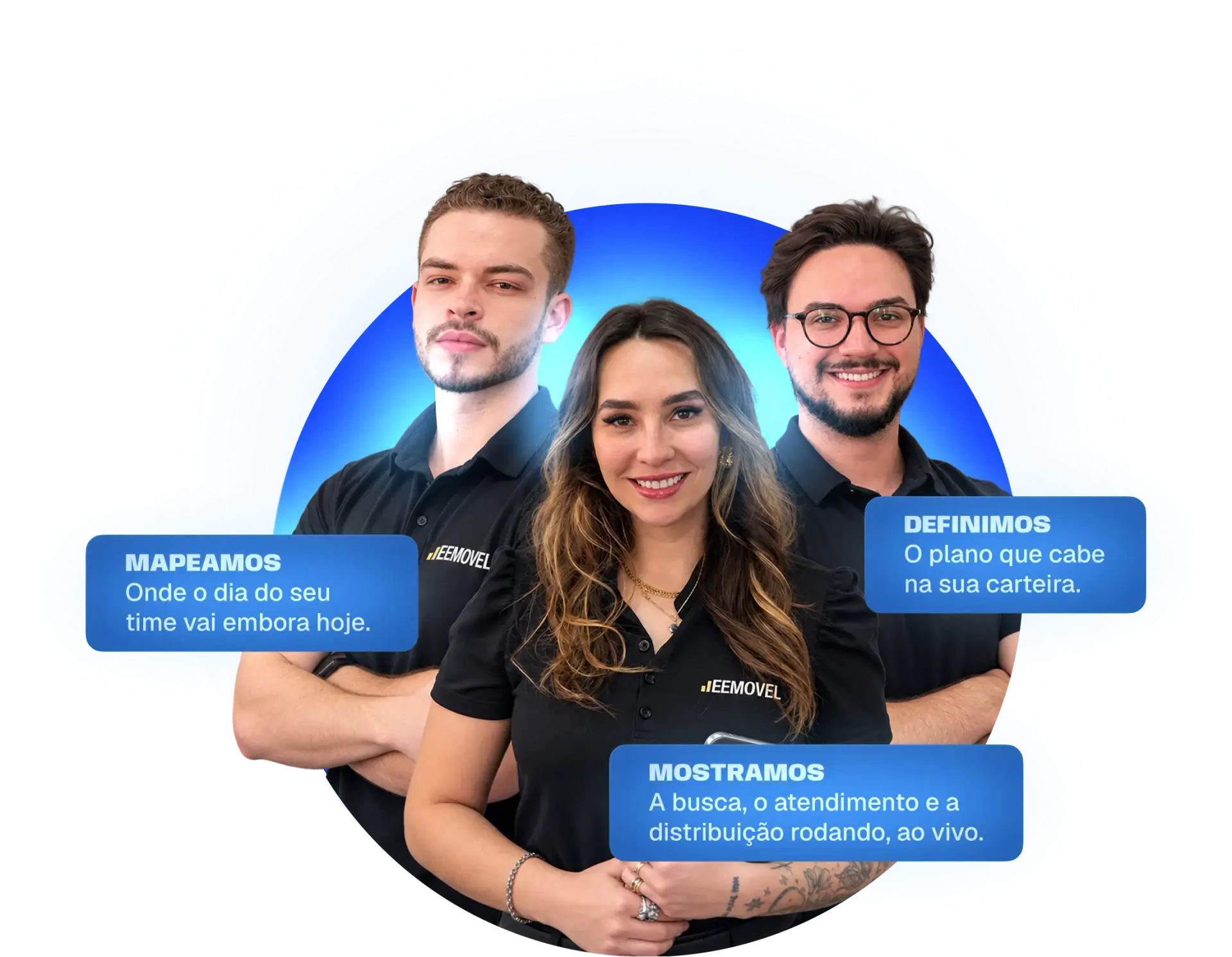 Imagens Equipe