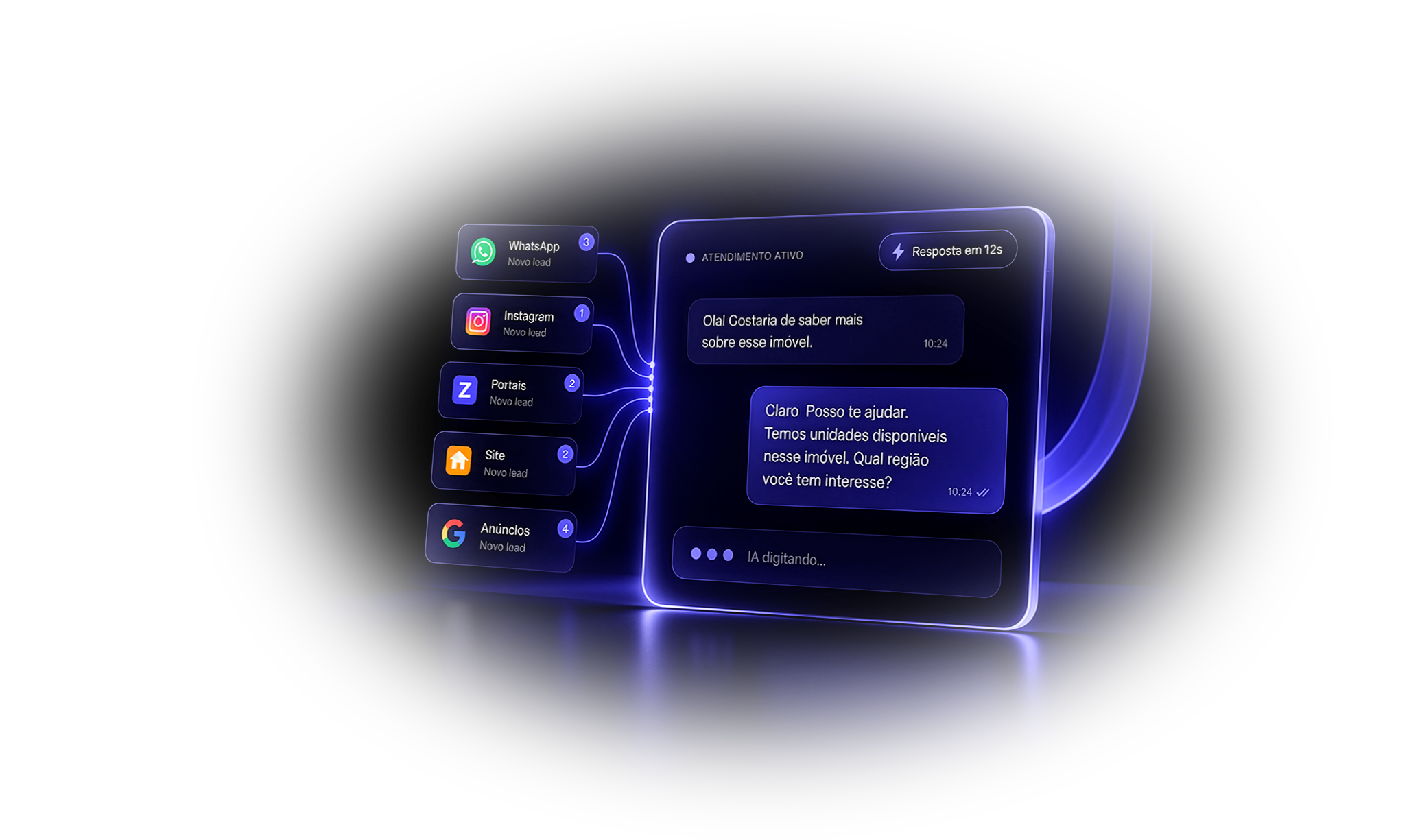 Atendimento com IA do eOS